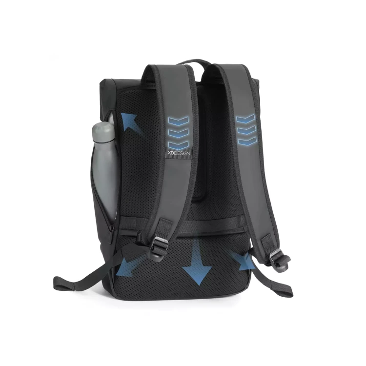 otwarcie-typu-boczne-plecak-antykradziezowy-urban-flap-black.webp